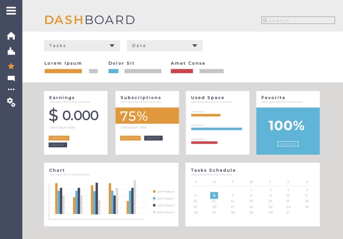 exemple dashboard PLM Teamcenter